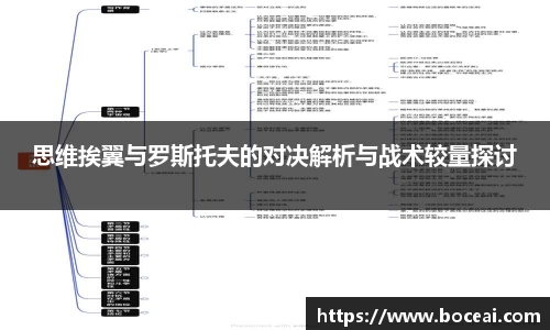 思维挨翼与罗斯托夫的对决解析与战术较量探讨